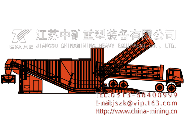 地表給料機